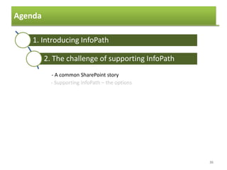 Agenda
36
1. Introducing InfoPath
2. The challenge of supporting InfoPath
3. Business scenarios
4. Questions and answers
5. Using controls to collect data
6. Browser forms
7. Finishing and publishing the form
- A common SharePoint story
- Supporting InfoPath – the options
 