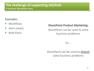 The challenge of supporting InfoPath
A common SharePoint story
SharePoint Product Marketing:
SharePoint can be used to solve
business problems
to….
SharePoint can be used to almost
solve business problems
38
Examples
 Workflows
 Alert emails
 Web Parts
 