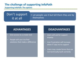 42
• Let people use it but tell them they are by
themselves
Don’t support
it at all
• Let people use it but tell them they are by
themselves
Don’t support
it at all
• Support users with basic forms but not
complex forms that contain business logic
Support it
within limits
• Gather requirements and build forms with
end users
Fully
supported
The challenge of supporting InfoPath
Supporting InfoPath: The options
ADVANTAGES DISADVANTAGES
• Give access to a create tool
• People will use it to find
solutions that make a difference
• Users will ask for support
anyway
• User frustration will increase
when IT says no to support
• Users may create forms that are
not technically built correctly
 