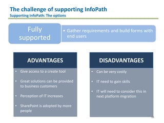 44
• Gather requirements and build forms with
end users
Fully
supported
• Let people use it but tell them they are by
themselves
Don’t support
it at all
• Support users with basic forms but not
complex forms that contain business logic
Support it
within limits
• Gather requirements and build forms with
end users
Fully
supported
The challenge of supporting InfoPath
Supporting InfoPath: The options
ADVANTAGES DISADVANTAGES
• Give access to a create tool
• Great solutions can be provided
to business customers
• Perception of IT increases
• SharePoint is adopted by more
people
• Can be very costly
• IT need to gain skills
• IT will need to consider this in
next platform migration
 
