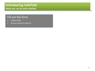 Introducing InfoPath
What you can do with InfoPath
6
Fill out the form
 InfoPath filler
 Browser (Internet Explorer)
 