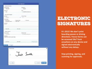 It’s 2015! We don’t print
boarding passes or driving
directions. frevvo forms can
be accessed 24x7 from
anywhere on any device and
signed electronically
without any delays.
Stop printing, signing, and
scanning for approvals.
 