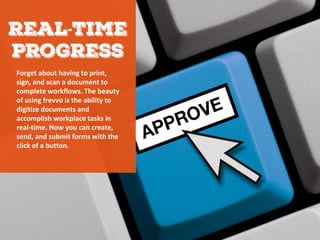 Forget about having to print,
sign, and scan a document to
complete workflows. The beauty
of using frevvo is the ability to
digitize documents and
accomplish workplace tasks in
real-time. Now you can create,
send, and submit forms with the
click of a button.
 