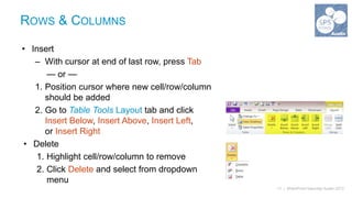 ROWS & COLUMNS

• Insert
   – With cursor at end of last row, press Tab
       — or —
   1. Position cursor where new cell/row/column
      should be added
   2. Go to Table Tools Layout tab and click
      Insert Below, Insert Above, Insert Left,
      or Insert Right
 • Delete
    1. Highlight cell/row/column to remove
    2. Click Delete and select from dropdown
       menu
                                                  11 | SharePoint Saturday Austin 2013
 
