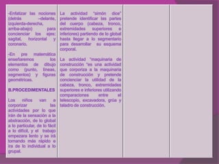 -Enfatizar las nociones        La actividad “simón dice”
(detrás         –delante,      pretende identificar las partes
izquierda-derecha,             del cuerpo (cabeza, tronco,
arriba-abajo)         para     extremidades       superiores   e
concienciar los ejes:          inferiores) partiendo de lo global
sagital,   horizontal    y     hasta llegar a lo segmentario
coronario.                     para desarrollar su esquema
                               corporal.
-En pre matemática
enseñaremos      los           La actividad “maquinaria de
elementos de dibujo            construcción “es una actividad
como (punto, líneas,           que corporiza a la maquinaria
segmentos) y figuras           de construcción y pretende
geométricas.                   concienciar la utilidad de la
                               cabeza, tronco, extremidades
B.PROCEDIMENTALES              superiores e inferiores utilizando
                               comparaciones        entre       el
Los     niños     van     a    telescopio, excavadora, grúa y
corporizar              las    taladro de construcción.
actividades por lo que
irán de la sensación a la
abstracción, de lo global
a lo particular, de lo fácil
a lo difícil, y el trabajo
empezara lento y se irá
tornando más rápido e
ira de lo individual a lo
grupal.
 