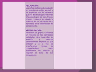 RELAJACIÓN:
Los niños realizaran la relajación
en posición de cubito ventral y
se empezara con la secuencia
que irá desde abajo hacia arriba
empezando por los pies, tronco,
brazos y cabeza .en donde la
maestra ara un recuento de lo
aprendido en la construcción del
conocimiento.

VERBALIZACIÓN:
Reunimos al grupo y hacemos
un recuento de las actividades
trabajadas para desarrollar su
atención       y      memoria
permitiéndoles expresar lo que
sintieron y a la vez les
enseñaremos      normas     de
comportamiento            como
mantenerse en silencio y
respetar el turno de sus
compañeros.
 
