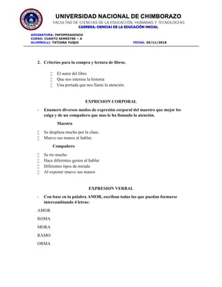 UNIVERSIDAD NACIONAL DE CHIMBORAZO
FACULTAD DE CIENCIAS DE LA EDUCACIÓN, HUMANAS Y TECNOLOGÍAS
CARRERA: CIENCIAS DE LA EDUCACIÓN INICIAL
ASIGNATURA: INFOPEDAGOGIA
CURSO: CUARTO SEMESTRE – A
ALUMNO(s): TATIANA YUQUI FECHA: 29/11/2018
2. Criterios para la compra y lectura de libros.
 El autor del libro
 Que nos interese la historia
 Una portada que nos llame la atención.
EXPRESION CORPORAL
- Enumero diversos modos de expresión corporal del maestro que mejor les
caiga y de un compañero que mas le ha llamado la atención.
Maestro
 Se desplaza mucho por la clase.
 Mueve sus manos al hablar.
Compañero
 Se ríe mucho
 Hace diferentes gestos al hablar
 Diferentes tipos de mirada
 Al exponer mueve sus manos
EXPRESION VERBAL
- Con base en la palabra AMOR, escriban todas las que puedan formarse
intercambiando 4 letras:
AMOR
ROMA
MORA
RAMO
ORMA
 