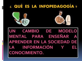 UN CAMBIO DE MODELO
MENTAL PARA ENSEÑAR A
APRENDER EN LA SOCIEDAD DE
LA INFORMACIÓN Y EL
CONOCIMIENTO.
¿ QUÉ ES LA INFOPED...