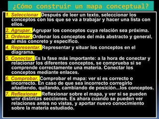 ¿Cómo construir un mapa conceptual?
1. Seleccionar. Después de leer un texto, seleccionar los
conceptos con los que se va a trabajar y hacer una lista con
ellos.
2. Agrupar. Agrupar los conceptos cuya relación sea próxima.
3. Ordenar. Ordenar los conceptos del más abstracto y general,
al más concreto y específico.
4. Representar. Representar y situar los conceptos en el
diagrama.
5. Conectar. Es la fase más importante: a la hora de conectar y
relacionar los diferentes conceptos, se comprueba si se
comprende correctamente una materia. Conectar los
conceptos mediante enlaces.
6. Comprobar. Comprobar el mapa: ver si es correcto o
incorrecto. En caso de que sea incorrecto corregirlo
añadiendo, quitando, cambiando de posición...los conceptos.
7. Reflexionar . Reflexionar sobre el mapa, y ver si se pueden
unir distintas secciones. Es ahora cuando se pueden ver
relaciones antes no vistas, y aportar nuevo conocimiento
sobre la materia estudiado.
 