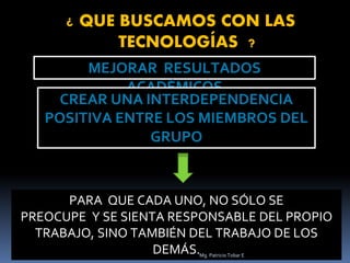 ¿ QUE BUSCAMOS CON LAS
TECNOLOGÍAS ?
MEJORAR RESULTADOS
ACADÉMICOS
CREAR UNA INTERDEPENDENCIA
POSITIVA ENTRE LOS MIEMBROS DEL
GRUPO
PARA QUE CADA UNO, NO SÓLO SE
PREOCUPE Y SE SIENTA RESPONSABLE DEL PROPIO
TRABAJO, SINO TAMBIÉN DEL TRABAJO DE LOS
DEMÁS.Mg. Patricio Tobar E
 