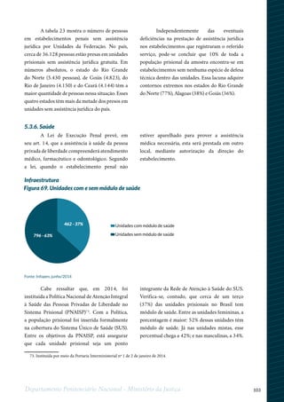 103Departamento Penitenciário Nacional - Ministério da Justiça
5.3.6. Saúde
A Lei de Execução Penal prevê, em
seu art. 14, que a assistência à saúde da pessoa
privada de liberdade compreenderá atendimento
médico, farmacêutico e odontológico. Segundo
a lei, quando o estabelecimento penal não
estiver aparelhado para prover a assistência
médica necessária, esta será prestada em outro
local, mediante autorização da direção do
estabelecimento.
Infraestrutura
Cabe ressaltar que, em 2014, foi
instituída a Política Nacional de Atenção Integral
à Saúde das Pessoas Privadas de Liberdade no
Sistema Prisional (PNAISP)73
. Com a Política,
a população prisional foi inserida formalmente
na cobertura do Sistema Único de Saúde (SUS).
Entre os objetivos da PNAISP, está assegurar
que cada unidade prisional seja um ponto
integrante da Rede de Atenção à Saúde do SUS.
Verifica-se, contudo, que cerca de um terço
(37%) das unidades prisionais no Brasil tem
módulo de saúde. Entre as unidades femininas, a
porcentagem é maior: 52% dessas unidades têm
módulo de saúde. Já nas unidades mistas, esse
percentual chega a 42%; e nas masculinas, a 34%.
1
73. Instituída por meio da Portaria Interministerial nº 1 de 2 de janeiro de 2014.
Figura 69. Unidades com e sem módulo de saúde
462 - 37%
796 - 63%
Unidades com módulo de saúde
Unidades sem módulo de saúde
Fonte: Infopen, junho/2014
A tabela 23 mostra o número de pessoas
em estabelecimentos penais sem assistência
jurídica por Unidades da Federação. No país,
cerca de 36.128 pessoas estão presas em unidades
prisionais sem assistência jurídica gratuita. Em
números absolutos, o estado do Rio Grande
do Norte (5.430 pessoas), de Goiás (4.823), do
Rio de Janeiro (4.150) e do Ceará (4.144) têm a
maior quantidade de pessoas nessa situação. Esses
quatro estados têm mais da metade dos presos em
unidades sem assistência jurídica do país.
Independentemente das eventuais
deficiências na prestação de assistência jurídica
nos estabelecimentos que registraram o referido
serviço, pode-se concluir que 10% de toda a
população prisional da amostra encontra-se em
estabelecimentos sem nenhuma espécie de defesa
técnica dentro das unidades. Essa lacuna adquire
contornos extremos nos estados do Rio Grande
do Norte (77%), Alagoas (38%) e Goiás (36%).
 