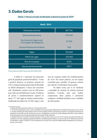 11Departamento Penitenciário Nacional - Ministério da Justiça
Tabela 1. Pessoas privadas de liberdade no Brasil em junho de 20144
Brasil - 2014
População prisional 607.731
Sistema Penitenciário 579.423
Secretarias de Segurança/
Carceragens de delegacias
27.950
Sistema Penitenciário Federal 358
Vagas 376.669
Déficit de vagas 231.062
Taxa de ocupação 161%
Taxa de aprisionamento 299,7
Fonte: Infopen, jun/2014; Senasp, dez/2013; IBGE, 2014
A tabela nº 1 apresenta um panorama
geral da população prisional brasileira5
. Como
é possível observar, no primeiro semestre de
2014, o número de pessoas privadas de liberdade
no Brasil ultrapassou a marca dos seiscentos
mil6
. Atualmente, existem cerca de 300 presos
para cada cem mil habitantes no país. O número
de presos é consideravelmente superior às
quase 377 mil vagas do sistema penitenciário,
totalizando um déficit de 231.062 vagas e uma
3. Dados Gerais
12
4. Dados do sistema prisional referentes a 30 de junho de 2014.
5. No cálculo da população, optou-se por contabilizar as pessoas privadas de liberdade em estabelecimentos penais. Esse critério
é o mesmo adotado pelo International Centre for Prison Studies (ICPS), responsável por realizar o principal levantamento da
população prisional do mundo. Na aferição, não são contabilizadas as pessoas em prisão albergue domiciliar, cujas condições
de aprisionamento não são administradas diretamente pelo Poder Executivo.
6. Segundo dados do Conselho Nacional de Justiça (CNJ), em 2014, havia cerca de 147.937 pessoas em prisão domiciliar. Se
somarmos esse valor à população prisional brasileira contabilizada pelo Infopen, constata-se que há 775.668 pessoas privadas
de liberdade no Brasil. O dado do CNJ está disponível em: http://www.cnj.jus.br/images/imprensa/diagnostico_de_pessoas_
presas_correcao.pdf
taxa de ocupação média dos estabelecimentos
de 161%. Em outras palavras, em um espaço
concebido para custodiar 10 pessoas, existem
por volta de 16 indivíduos encarcerados.
Os dados acima, por si só, sinalizam
a gravidade da situação do sistema prisional
brasileiro. Contudo, para uma melhor
compreensão desse quadro, é pertinente
comparar a realidade brasileira com a realidade
de outros países.
 