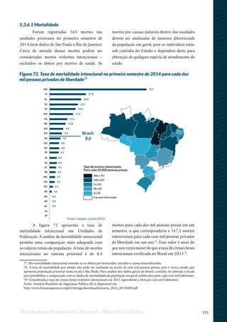 115Departamento Penitenciário Nacional - Ministério da Justiça
123
77. Por mortalidade intencional entende-se os óbitos por homicídio, suicídio e causas desconhecidas.
78. A taxa de mortalidade por estado não pode ser analisada na escala de cem mil pessoas presas, pois o único estado que
apresenta população prisional nessa escala é São Paulo. Para análise dos dados gerais do Brasil, contudo, foi alterada a escala
para possibilitar a comparação com os dados de mortalidade da população em geral, publicados para cada cem mil habitantes.
79. Considerada a taxa de crimes letais violentos intencionais em 2013, equivalente a 26,6 por cem mil habitantes.
Fonte: Anuário Brasileiro de Segurança Pública 2014, disponível em:
http://www.forumseguranca.org.br/storage/download/anuario_2014_20150309.pdf
5.3.6.1 Mortalidade
Foram registradas 565 mortes nas
unidades prisionais no primeiro semestre de
2014 (sem dados de São Paulo e Rio de Janeiro).
Cerca de metade dessas mortes podem ser
consideradas mortes violentas intencionais –
excluídos os óbitos por motivo de saúde. As
mortes por causas naturais dentro das unidades
devem ser analisadas de maneira diferenciada
da população em geral, pois os indivíduos estão
sob custódia do Estado e dependem deste para
obtenção de qualquer espécie de atendimento de
saúde.
Figura 72. Taxa de mortalidade intencional no primeiro semestre de 2014 para cada dez
mil pessoas privadas de liberdade77
A figura 72 apresenta a taxa de
mortalidade intencional nas Unidades da
Federação. A análise da mortalidade intencional
permite uma comparação mais adequada com
os valores totais da população. A taxa de mortes
intencionais no sistema prisional é de 8,4
mortes para cada dez mil pessoas presas em um
semestre, o que corresponderia a 167,5 mortes
intencionais para cada cem mil pessoas privadas
de liberdade em um ano78
. Esse valor é mais do
que seis vezes maior do que a taxa de crimes letais
intencionais verificada no Brasil em 201379
.
200 a 751
100 a 201
0 a 101
28 a 50
0 a 28
Taxa de mortes intencionais
Para cada 10.000 pessoas presas
0 ou sem informação
MA
PI
AL
TO
CE
75,1
27,9
21,7
19,6
AM
PA
BA
RN
RO
RS
GO
DF
PE
SE
ES
SC
PB
MG
MS
MT
PR
RR
AP
AC
RJ
SP
17,6
13,3
11,8
9,9
9,2
7,8
6,8
6,8
6,3
4,9
4,9
4,5
4,2
3,7
3,5
1,9
1,0
0,0
0,0
0,0
Brasil:
8,6
24,0
Fonte: Infopen, junho/2014
 
