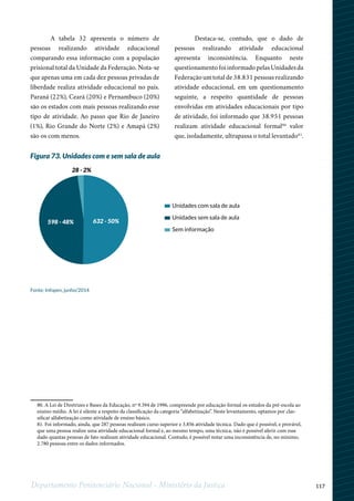 117Departamento Penitenciário Nacional - Ministério da Justiça
Figura 73. Unidades com e sem sala de aula
632 - 50%598 - 48%
28 - 2%
Unidades com sala de aula
Unidades sem sala de aula
Sem informação
Fonte: Infopen, junho/2014
A tabela 32 apresenta o número de
pessoas realizando atividade educacional
comparando essa informação com a população
prisional total da Unidade da Federação. Nota-se
que apenas uma em cada dez pessoas privadas de
liberdade realiza atividade educacional no país.
Paraná (22%), Ceará (20%) e Pernambuco (20%)
são os estados com mais pessoas realizando esse
tipo de atividade. Ao passo que Rio de Janeiro
(1%), Rio Grande do Norte (2%) e Amapá (2%)
são os com menos.
Destaca-se, contudo, que o dado de
pessoas realizando atividade educacional
apresenta inconsistência. Enquanto neste
questionamento foi informado pelas Unidades da
Federação um total de 38.831 pessoas realizando
atividade educacional, em um questionamento
seguinte, a respeito quantidade de pessoas
envolvidas em atividades educacionais por tipo
de atividade, foi informado que 38.951 pessoas
realizam atividade educacional formal80
valor
que, isoladamente, ultrapassa o total levantado81
.
12
80. A Lei de Diretrizes e Bases da Educação, nº 9.394 de 1996, compreende por educação formal os estudos da pré-escola ao
ensino médio. A lei é silente a respeito da classificação da categoria “alfabetização”. Neste levantamento, optamos por clas-
sificar alfabetização como atividade de ensino básico.
81. Foi informado, ainda, que 287 pessoas realizam curso superior e 3.856 atividade técnica. Dado que é possível, e provável,
que uma pessoa realize uma atividade educacional formal e, ao mesmo tempo, uma técnica, não é possível aferir com esse
dado quantas pessoas de fato realizam atividade educacional. Contudo, é possível notar uma inconsistência de, no mínimo,
2.780 pessoas entre os dados informados.
 