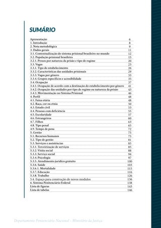 Departamento Penitenciário Nacional - Ministério da Justiça
SUMÁRIO
Apresentação 6
1. Introdução 8
2. Nota metodológica 9
3. Dados gerais 11
3.1. Contextualização do sistema prisional brasileiro no mundo 12
3.2. População prisional brasileira 15
3.2.1. Presos por natureza da prisão e tipo de regime 20
3.3. Vagas 23
3.3.1. Tipo de estabelecimento 26
3.3.2. Características das unidades prisionais 29
3.3.3. Vagas por gênero 33
3.3.4. Grupos específicos e acessibilidade 35
3.4. Ocupação 37
3.4.1. Ocupação de acordo com a destinação do estabelecimento por gênero 41
3.4.2. Ocupação das unidades por tipo de regime ou natureza da prisão 43
3.4.3. Movimentação no Sistema Prisional 46
4. Perfil 48
4.1. Faixa etária 48
4.2. Raça, cor ou etnia 50
4.3. Estado civil 53
4.4. Pessoas com deficiência 55
4.5. Escolaridade 57
4.6. Estrangeiros 60
4.7. Filhos 63
4.8. Tipo penal 65
4.9. Tempo de pena 72
5. Gestão 75
5.1. Recursos humanos 75
5.2. Tipo de gestão 81
5.3. Serviços e assistências 85
5.3.1. Terceirização de serviços 85
5.3.2. Visita social 88
5.3.3. Serviço social 94
5.3.4. Psicologia 97
5.3.5. Atendimento jurídico gratuito 100
5.3.6. Saúde 103
5.3.6.1. Mortalidade 115
5.3.7. Educação 116
5.3.8. Trabalho 126
5.4. Espaço para construção de novos modulos 136
6. Sistema Penitenciário Federal 138
Lista de figuras 143
Lista de tabelas 146
 
