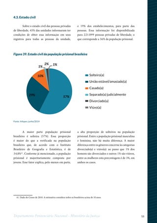 53Departamento Penitenciário Nacional - Ministério da Justiça
4.3. Estado civil
Sobre o estado civil das pessoas privadas
de liberdade, 45% das unidades informaram ter
condições de obter essa informação em seus
registros para todas as pessoas da unidade,
e 19% dos estabelecimentos, para parte das
pessoas. Essa informação foi disponibilizada
para 221.099 pessoas privadas de liberdade, o
que corresponde a 36% da população prisional.
A maior parte população prisional
brasileira é solteira (57%). Essa proporção
é maior do que a verificada na população
brasileira que, de acordo com o Instituto
Brasileiro de Geografia e Estatística, é de
34,8%41
. Conforme já mencionado, a população
prisional é majoritariamente composta por
jovens. Esse fator explica, pelo menos em parte,
a alta proporção de solteiros na população
prisional. Entre a população prisional masculina
e feminina, não há muita diferença. A maior
diferença entre os gêneros concerne às categorias
divorciado(a) e viúvo(a): ao passo que 1% dos
homens são divorciados e outros 1% são viúvos,
entre as mulheres esta porcentagem é de 3%, em
ambos os casos.
1
41. Dado do Censo de 2010. A estimativa considera todos os brasileiros acima de 10 anos.
Figura 39. Estado civil da população prisional brasileira
Fonte: Infopen, junho/2014
57%
29%
10%
1%
2% 1%
Solteiro(a)
União estável/amasiado(a)
Casado(a)
Separado(a) judicialmente
Divorciado(a)
Viúvo(a)
 