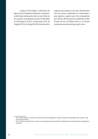 74 Departamento Penitenciário Nacional - Ministério da Justiça
A figura 50 decompõe a informação da
figura 49 por Unidade da Federação. Constatam-
se diferenças substanciais entre os entes. Mais de
três quintos da população privada de liberdade
de Pernambuco (61%)60
, de Roraima (63%), de
Sergipe (65%) e do Amapá (66%) foi sentenciada a
cumprir pena superior a oito anos. Em Roraima,
45% dos presos condenados foi sentenciado a
pena superior a quinze anos. Em contrapartida,
por volta de 40% dos presos condenados no Rio
Grande do Sul, em Minas Gerais e no Paraná
cumprem penas menores que quatro anos.
12
59. Os dados relativos a Amazonas e Rio Grande do Sul ultrapassam o número de presos condenados nesses estados, o que
indica inconsistência.
60. Ao analisar esse dado, deve-se levar em consideração que apenas 8% dos estabelecimentos de Pernambuco responderam
à questão.
 