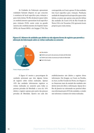 90 Departamento Penitenciário Nacional - Ministério da Justiça
A figura 61 mostra a porcentagem de
unidades prisionais que têm alguma forma
de registro sobre visitas realizadas. Apenas
43% das unidades informaram registrar as
visitas realizadas no semestre para todas as
pessoas privadas de liberdade e cerca de 16%
detêm o registro apenas para parte das pessoas
privadas de liberdade. Quatro em cada dez
estabelecimentos não detêm o registro dessa
informação. Em Sergipe, no Ceará, na Paraíba,
no Acre, no Rio Grande do Norte, em Alagoas e
no Amazonas mais da metade das unidades não
detém meios de obter a informação. Apesar de o
Rio de Janeiro ter informado ser possível obter
essa informação para 82% das unidades, o estado
não informou o número de visitas realizadas.
Figura 61. Número de unidades que detêm ou não alguma forma de registro que permite a
obtenção da informação sobre as visitas realizadas no semestre
Não detêm
Detêm para parte das pessoas privadas de liberdade
Detêm para todas as pessoas privadas de liberdade
Sem informação
507 - 41%
204 - 16%
544 - 43%
3 - 0%
Fonte: Infopen, junho/2014
As Unidades da Federação apresentam
realidades bastante díspares no que concerne
à existência de local específico para visitação e
para visita íntima. No Rio de Janeiro quase todos
os estabelecimentos apresentam local específico
para visitação (94%), assim como na grande
maioria dos estabelecimentos do Espírito Santo
(89%), do Paraná (80%) e de Sergipe (75%). Em
contrapartida, no Ceará, apenas 2% das unidades
têm local específico para visitação. Nenhuma
unidadedoAmapátemlocalespecificoparavisita
íntima, ao passo que apenas uma parcela ínfima
das unidades do Ceará (1%) do Rio Grande do
Norte (3%) e do Tocantins (5%) apresenta locais
próprios para visita íntima.
 