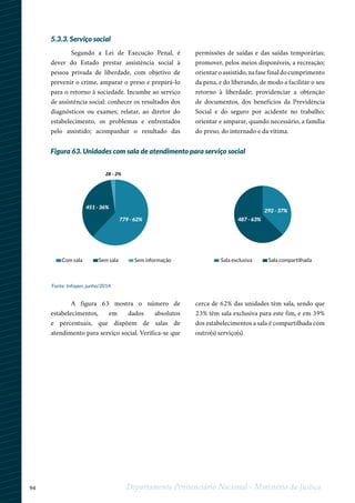 94 Departamento Penitenciário Nacional - Ministério da Justiça
5.3.3. Serviço social
Segundo a Lei de Execução Penal, é
dever do Estado prestar assistência social à
pessoa privada de liberdade, com objetivo de
prevenir o crime, amparar o preso e prepará-lo
para o retorno à sociedade. Incumbe ao serviço
de assistência social: conhecer os resultados dos
diagnósticos ou exames; relatar, ao diretor do
estabelecimento, os problemas e enfrentados
pelo assistido; acompanhar o resultado das
permissões de saídas e das saídas temporárias;
promover, pelos meios disponíveis, a recreação;
orientar o assistido, na fase final do cumprimento
da pena, e do liberando, de modo a facilitar o seu
retorno à liberdade; providenciar a obtenção
de documentos, dos benefícios da Previdência
Social e do seguro por acidente no trabalho;
orientar e amparar, quando necessário, a família
do preso, do internado e da vítima.
A figura 63 mostra o número de
estabelecimentos, em dados absolutos
e percentuais, que dispõem de salas de
atendimento para serviço social. Verifica-se que
cerca de 62% das unidades têm sala, sendo que
23% têm sala exclusiva para este fim, e em 39%
dos estabelecimentos a sala é compartilhada com
outro(s) serviço(s).
Figura 63. Unidades com sala de atendimento para serviço social
Com sala Sem sala Sem informação Sala exclusiva Sala compartilhada
779 - 62%
451 - 36%
28 - 2%
292 - 37%
487 - 63%
Fonte: Infopen, junho/2014
 