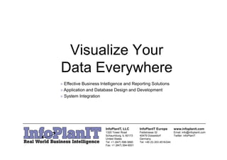 Visualize Your
Data Everywhere
» Effective Business Intelligence and Reporting Solutions
» Application and Database Design and Development
» System Integration




                       InfoPlanIT, LLC          InfoPlanIT Europe           www.infoplanit.com
                       1320 Tower Road          Feldstrasse 32              Email: info@infoplanit.com
                       Schaumburg, IL 60173     40479 Düsseldorf            Twitter: InfoPlanIT
                       United States            Germany
                       Tel: +1 (847) 598-3660   Tel: +49 (0) 203 4516/244
                       Fax: +1 (847) 594-6001
 