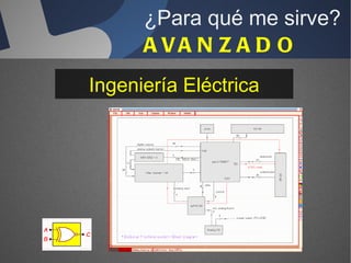 Ingeniería Eléctrica ¿Para qué me sirve? AVANZADO 