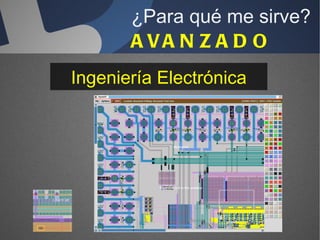 Ingeniería Electrónica ¿Para qué me sirve? AVANZADO 