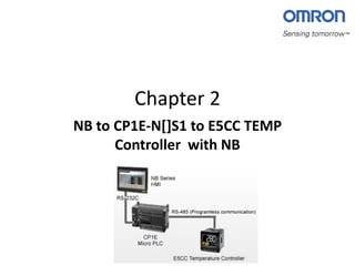 Chapter 2
NB to CP1E-N[]S1 to E5CC TEMP
Controller with NB
 