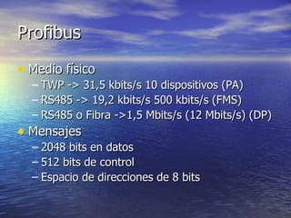 Profibus
• Medio físico

– TWP -> 31,5 kbits/s 10 dispositivos (PA)
– RS485 -> 19,2 kbits/s 500 kbits/s (FMS)
– RS485 o Fibra ->1,5 Mbits/s (12 Mbits/s) (DP)

• Mensajes

– 2048 bits en datos
– 512 bits de control
– Espacio de direcciones de 8 bits

 