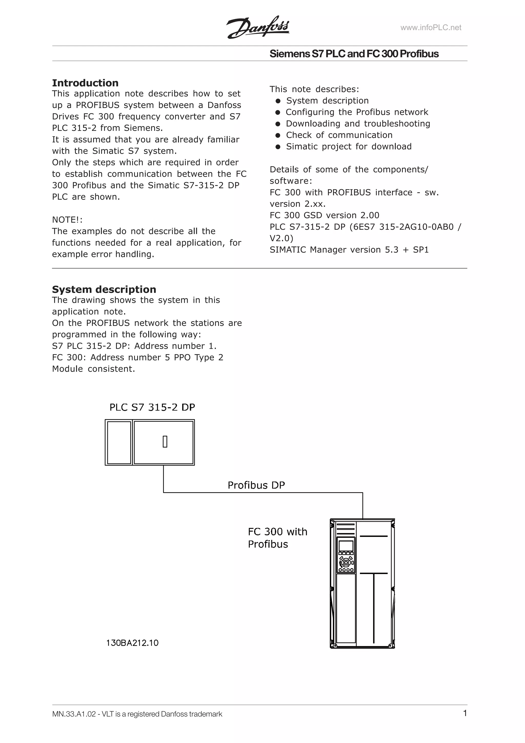 Infoplc net s7_fc300 | PDF