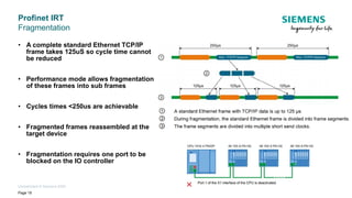 Unrestricted © Siemens 2020
Profinet IRT
Fragmentation
Page 19
• A complete standard Ethernet TCP/IP
frame takes 125uS so cycle time cannot
be reduced
• Performance mode allows fragmentation
of these frames into sub frames
• Cycles times <250us are achievable
• Fragmented frames reassembled at the
target device
• Fragmentation requires one port to be
blocked on the IO controller
 