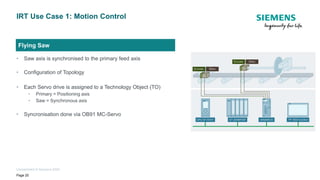 Unrestricted © Siemens 2020
IRT Use Case 1: Motion Control
Flying Saw
• Saw axis is synchronised to the primary feed axis
• Configuration of Topology
• Each Servo drive is assigned to a Technology Object (TO)
• Primary = Positioning axis
• Saw = Synchronous axis
• Syncronisation done via OB91 MC-Servo
Page 20
 