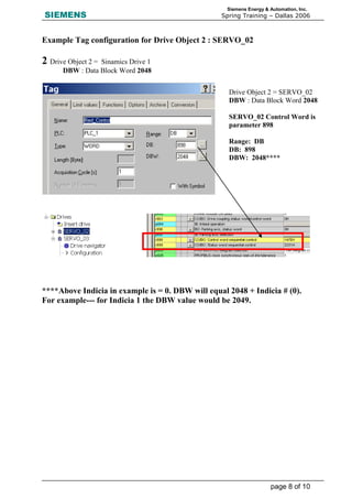 SIEMENS Spring Training – Dallas 2006
page 8 of 10
Siemens Energy & Automation, Inc.
Example Tag configuration for Drive Object 2 : SERVO_02
2 Drive Object 2 = Sinamics Drive 1
DBW : Data Block Word 2048
****Above Indicia in example is = 0. DBW will equal 2048 + Indicia # (0).
For example--- for Indicia 1 the DBW value would be 2049.
Drive Object 2 = SERVO_02
DBW : Data Block Word 2048
SERVO_02 Control Word is
parameter 898
Range: DB
DB: 898
DBW: 2048****
 