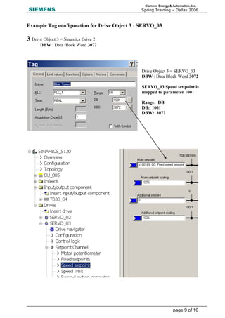 SIEMENS Spring Training – Dallas 2006
page 9 of 10
Siemens Energy & Automation, Inc.
Example Tag configuration for Drive Object 3 : SERVO_03
3 Drive Object 3 = Sinamics Drive 2
DBW : Data Block Word 3072
Drive Object 3 = SERVO_03
DBW : Data Block Word 3072
SERVO_03 Speed set point is
mapped to parameter 1001
Range: DB
DB: 1001
DBW: 3072
 