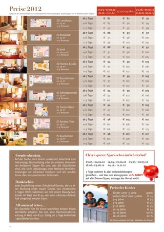 Preise 2012
Aufgrund der Zimmervielfalt sind unterschiedliche Raumaufteilungen, Einrichtungen und m2 Abweichungen möglich
                                                                                                                23.03.–07.07.12
                                                                                                                20.10.–11.11.12
                                                                                                                                07.07.–25.08.12
                                                                                                                                                25.08.–20.10.12
                                                                                                                                                21.12.12–06.01.13
                                                                                              ab 7 Tage              e	 82               e	 87                    e	 91
                                                            DZ Landhaus
                                                            ca. 25 m2                         4–6 Tage               e	 85               e	 90                    e	 94
                                                            2–3 Personen
                                                                                              1–3 Tage               e	 90               e	 95                    e	 99
                                                                                              ab 7 Tage              e	 88               e	 93                    e	 97
                                                            JS Romantik
                                                            ca. 32 m2                         4–6 Tage               e	 91               e	 96                    e	100
                                                            2–4 Personen
                                                                                              1–3 Tage               e	 96               e	 101                   e	 105
                                                                                              ab 7 Tage              e	 88               e	 93                    e	 97
                                                            JS Juval
                                                            ca. 30–33 m2                      4–6 Tage               e	 91               e	 96                    e	100
                                                            2–3 Personen
                                                                                              1–3 Tage               e	 96               e	 101                   e	 105
                                                                                              ab 7 Tage              e	 94               e	 99                    e	103
                                                            DZ Romeo  Julia
                                                            ca. 28 m2                         4–6 Tage               e	 97               e	 102                   e	 106
                                                            2–3 Personen
                                                                                              1–3 Tage               e	 102              e	 107                   e	 111
                                                                                              ab 7 Tage              e	 94               e	 99                    e	103
                                                            JS Dornröschen
                                                            ca. 30 m2                         4–6 Tage               e	 97               e	 102                   e	 106
                                                            2–3 Personen
                                                                                              1–3 Tage               e	 102              e	 107                   e	 111
                                                                                              ab 7 Tage              e	 94               e	 99                    e	103
                                                            JS Schwalbennest
                                                            ca. 33 m2                         4–6 Tage               e	 97               e	 102                   e	 106
                                                            2–4 Personen
                                                                                              1–3 Tage               e	 102              e	 107                   e	 111
                                                                                              ab 7 Tage              e	 94               e	 99                    e	103
                                                            JS Turmschlössl
                                                            ca. 30 m  2
                                                                                              4–6 Tage               e	 97               e	 102                   e	 106
                                                            2–4 Personen
                                                                                              1–3 Tage               e	 102              e	 107                   e	 111
                                                                                              ab 7 Tage              e	 98               e	103                    e	107
                                                            JS Schloss Tirol
                                                            ca. 38 m  2
                                                                                              4–6 Tage               e	 101              e	 106                   e	 110
                                                            2–4 Personen
                                                                                              1–3 Tage               e	 106              e	 111                   e	 115
                                                                                              ab 7 Tage              e	 98               e	103                    e	107
                                                            JS Kuschelnest
                                                            ca. 32 m  2
                                                                                              4–6 Tage               e	 101              e	 106                   e	 110
                                                            2–4 Personen
                                                                                              1–3 Tage               e	 106              e	 111                   e	 115



     • Freude schenken.                                                                          Clever sparen: Sparwochen im Schulerhof!
     	 Auf der Suche nach einem passenden Geschenk zum
       Geburtstag, Hochzeitstag oder zu anderen besonde-                                         23.03.–04.04.12 14.04.–21.04.12 05.05.–12.05.12
       ren Anlässen? Sagen Sie uns, wer die Glücklichen                                          16.06.–23.06.12 04.11.–11.11.12
       sind, wie viele Urlaubstage oder Wellness-Verwöhn-
       leistungen sie schenken möchten und wir senden                                            7 Tage wohnen  alle Inklusivleistungen
       Ihnen den entsprechenden Gutschein.                                                       genießen... und das zum Vorzugspreis: 10 % Rabatt
                                                                                                 auf alle Zimmer-Typen, solange der Vorrat reicht.
     • Dankeschön.
     	 Jede Empfehlung eines Schulerhof-Gastes, die zu ei-
       ner Buchung eines neuen Gastes von mindestens                                                                      Preise der Kinder
       7 Tagen führt, belohnen wir mit einem Beauty-Gut-                                                                  •	 inder unter 3 Jahre	
                                                                                                                             K                                          gratis
       schein im Wert von € 40, der beim nächsten Aufent-                                                                 •	 weiters Kind unter 3 Jahre	                 € 25
       halt eingelöst werden kann.                                                                                        •	 3–5 Jahre	                                  € 25
                                                                                                                          •	 –9 Jahre	
                                                                                                                             5                                          € 27
     • All you need is love…                                                                                              •	 9–12 Jahre	                                € 35
     	 Ein spezieller Ort für einen speziellen Anlass! Frisch                                                             •	 2–14 Jahre	
                                                                                                                             1                                          € 44
       Vermählte erhalten bei uns eine Hochzeitsüberra-                                                                   •	 4–16 Jahre	
                                                                                                                             1                                         -50 %
       schung in Wert von € 50. Gültig ab 7 Tage Aufenthalt                                                               •	 b–16 Jahre	
                                                                                                                             a                                         -30 %
       - ganzjährig buchbar.
                                                                                                                          Die Preise verstehen sich bei 2 Vollzahlern im Zimmer.

22
 