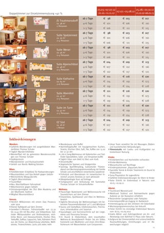 23.03.–07.07.12                 25.08.–20.10.12
                                                                                                                        07.07.–25.08.12
Doppelzimmer zur Einzelzimmernutzung +40 %                                                              20.10.–11.11.12                 21.12.12–06.01.13
                                                                                       ab 7 Tage              e	 98                e	103                e	107
                                                          JS Trauttmansdorff
                                                          ca. 38 m2                    4–6 Tage               e	 101               e	 106               e	 110
                                                          2 Personen
                                                                                       1–3 Tage               e	 106               e	 111               e	 115
                                                                                       ab 7 Tage              e	 98                e	103                e	107
                                                          Suite Spatzennest
                                                          ca. 30 m2                    4–6 Tage               e	 101               e	106                e	 110
                                                          2–4 Personen
                                                                                       1–3 Tage               e	106                e	 111               e	 115
                                                                                       ab 7 Tage              e	 98                e	103                e	107
                                                          Suite Meran
                                                          ca. 46 m2                    4–6 Tage               e	 101               e	106                e	 110
                                                          2–4 Personen
                                                                                       1–3 Tage               e	106                e	 111               e	 115
                                                                                       ab 7 Tage              e	104                e	109                e	 113
                                                          Suite Alpenschlössl
                                                          ca. 48 m2                    4–6 Tage               e	107                e	 112               e	 116
                                                          2–5 Personen
                                                                                       1–3 Tage               e	 112               e	 117               e	 121
                                                                                       ab 7 Tage              e	 111               e	 116               e	120
                                                          Suite Katharina
                                                          ca. 64 m2                    4–6 Tage               e	 114               e	 119               e	 123
                                                          2–6 Personen
                                                                                       1–3 Tage               e	 119               e	 124               e	128
                                                                                       ab 7 Tage              e	 111               e	 116               e	120
                                                          Suite Abendrot
                                                          ca. 47 m   2
                                                                                       4–6 Tage               e	 114               e	 119               e	 123
                                                          2–5 Personen
                                                                                       1–3 Tage               e	 119               e	 124               e	128
                                                                                       ab 7 Tage              e	 111               e	 116               e	120
                                                          Suite im Turm
                                                          ca. 47 m   2
                                                                                       4–6 Tage               e	 114               e	 119               e	 123
                                                          2–5 Personen
                                                                                       1–3 Tage               e	 119               e	 124               e	128
                                                                                       ab 7 Tage              e	104                e	109                e	 113
                                                          EZ Süd
                                                          ca. 18 m2
                                                                                       4–6 Tage               e	107                e	 112               e	 116
                                                          1 Person
                                                                                       1–3 Tage               e	 112               e	 117               e	 121


Inklusivleistungen
Wandern.                                                    •	Wanderjause vom Buffet                                •	Unser Team verwöhnt Sie mit Massagen, Bädern
•	Geführte Wanderungen mit ausgebildetem Wan-               •	Nachmittagsbuffet mit hausgemachten Kuchen,             und kosmetischen Behandlungen.
  derführer Thomas Schuler                                    Snacks, frischen Obst, Saft, Tee, Kaffee von 15.00    •	Fitnessstudio mit Cardio- und Kraftgeräten zur
•	Täglich Wander-Infotheke                                    bis 17.30 Uhr                                           kostenlosen Nutzung
•	Wanderfibel mit 60 getesteten Wandervorschlä-             •	5 bis 6 Gang-Wahlmenus mit Italienischen und Süd-
  gen von Thomas Schuler                                      tiroler Spezialitäten, Salat- und Vorspeisen-buffet   Kinder.
•	Gipfelpicknick                                            •	Täglich Käse vom Brett  Obst vom Korb                •	Kinderbettchen und Hochstühle vorhanden
•	Wanderstöcke- und Rucksackverleih                         •	Dessertbuffet                                         •	Kinder-Wahlmenüs
•	Verleih von Nordic Walking-Stöcken                        •	Vegetarische Speisen und Vitalgerichte                •	Wasserkocher auf Nachfrage
                                                            •	Sonntag: Aperitifempfang, kulinarischer Themen-       •	Kinderspielzimmer „Rapunzels Reich“
Biken.                                                        abend und Wochenprogrammvorstellung mit Familie       •	Spezielle Teenie  Kinder Treatments im Xsund 
•	Hotelfahrräder (Citybikes) für Radwanderungen               Schuler und anschließend romantisches Galadinner        Vitalschlössl
•	Mountainbikes und Gps-Verleih gegen Gebühr                •	Frühstück und Abendessen im romantischen In-          •	Sony-Playstation für Jugendliche
•	Wöchentliche Bikeguide-Info                                 nenhof unseres Ansitzes je nach Jahreszeit            •	Geführte Erlebniswanderungen für Eltern  Kinder
•	Täglich Bike-Infotheke                                    •	Allergiebedingte Kost auf Anfrage
                                                                                                                    •	freier Eintritt im Erlebnisbad in Naturns vom
•	Tourenfibel                                               •	Fachgespräch und Verkostung mit Sommelier
                                                                                                                      16.05.–10.09.12
•	Neu: Abschließbarer Fahrradstall                            Thomas Schuler im Schulerhofkeller
•	Wäscheservice gegen Gebühr
                                                                                                                    Allerlei.
•	Gründungsmitglied der Ötzi Bike Akademy und               Wellness.
  der BikeHotels Südtirol                                   •	Flauschiger Bademantel und Wellnesstasche mit         •	Touristcard MeranerLand
•	Mitglied Mountainbiker.it                                   Saunatüchern auf dem Zimmer                           •	Mobilcard Südtirol und Bahnwertkarte gegen
                                                            •	Kräutertees, Quellwasser und Obst im Wellness-          Aufpreis an der Rezeption erhältlich
Genuss.                                                       bereich                                               •	Reservierter Garagenplatz oder Parkplatz
•	Herzlich Willkommen mit einem Glas Prosecco               •	tägliche Benutzung der Wellnessanlagen mit be-        •	Internetpoint/W-Lan-Zugang im Barbereich
  oder Juice                                                  heiztem Panoramahallenbad 30° C und Whirlpool         •	Internetzugang auf den Zimmern mit Datenkabel
•	Kleiner Apfelgruß auf dem Zimmer                          •	Sauna und Dampfbad, Erlebnisduschen, Therma-          •	Wochenprogrammvorschau bei Ankunft
•	Genießer-3/4-Pension: Frühstückbuffet von 07.30             rium, Infrarotkabine und Solarium                     •	Freier Eintritt ins einmalige Erlebnisbad Naturns
  bis 10.45 Uhr mit Bio-,Vital- und Vollwertkost, Süd-      •	Saunaliegen und Sonnenschirme auf der Liege-            vom 16.05.–10.09.2012
  tiroler Milchprodukten und Brotkreationen, reich-           wiese und Panorama-Terrasse                           •	Gratis Abhol- und Zubringerdienst am An- und
  liches Wurst- und Käseassortiment, frisches Obst,         •	Im Xsund  Vitalschlössl, dem traumhaften               Abreisetag vom Bahnhof in Plaus oder Naturns
  Teebuffet, Saftbar, Cappucino, Sekt, Rühreiern frisch       Wellness- Beautybereich finden Sie ein Stilles       •	Aufgrund der Zimmervielfalt sind unterschiedliche
  aus der Küche, zur Abwechslung Leberkäse, Weiß-             Kammerle zum Meditieren und einen Zirm-Relax-           Raumaufteilungen, Einrichtungen und m2 Ab-
  würste, Tirolerschinken, Lachs und vieles mehr              Ruheraum mit Wasserbetten zum Entspannen.               weichungen möglich
                                                                                                                                                                     23
 