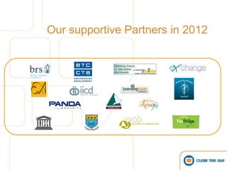 Our supportive Partners in 2012
 