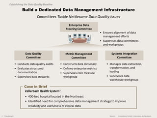 Establishing the Data Quality Baseline

                       Build a Dedicated Data Management Infrastructure
          ...