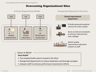 Consolidating Clinical Improvement Expertise

                                   Overcoming Organizational Silos

        ...