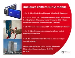 Quelques chiffres sur le mobile
• Plus de 4,6 milliards de mobiles pour 3,4 milliards d’abonnés.

• Au Japon, depuis 2005, plus de personnes accèdent à Internet sur
leur téléphone mobile que sur leur ordinateur et 22% utilisent
seulement leur mobile pour ce connecter à Internet.

• 115 millions de personnes aux USA ont un forfait Internet mobile.

• Plus de 5,2 millions de personnes au Canada ont accès à
Internet sur leur mobile.


• 72% des connexions Internet mobile au Japon ce font par
des code barre 2D.

• 470 000 personnes au Québec utilisent activement
l’Internet mobile, une croissance de 500%
en 2009.
 