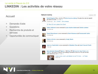 STRATÉGIE INTERACTIVE – NVISOLUTIONS.COM
LINKEDIN : Les activités de votre réseau
15
La vente à l’heure du 2.0
Accueil
> Demande d’aide
> Questions
> Recherche de produits et
services
> Opportunités de communiquer
 