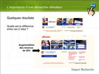 L’importance d’une démarche utilisateur Quelques résultats Quelle est la différence  entre ces 2 sites ? Augmentation des revenus  de 20% 
