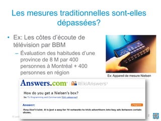 Les mesures traditionnelles sont-elles
            dépassées?
• Ex: Les côtes d’écoute de
  télévision par BBM
    – Évalu...