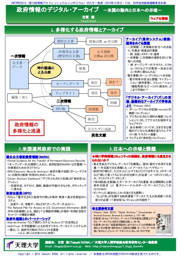 政府情報のデジタル アーカイブ 米国の動向と日本への示唆 古賀崇