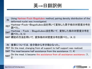 英→日翻訳例
21
IN
Using Hartree-Fock-Bogoliubov method, pairing density distribution of the
deformed nuclei was investigated.
REF
Ｈａｒｔｒｅｅ−Ｆｏｃｋ−Ｂｏｇｏｌｉｕｂｏｖ法を用いて変形した原子核の対密度分布を
調べた。
SMT
Ｈａｒｔｒｅｅ ‐ Ｆｏｃｋ ‐ Ｂｏｇｏｌｉｕｂｏｖ法を用いて，変形した核の対密度分布を
調べた。(5, 5)
NMT 標記の方法を用いて，変形核の対密度分布を調べた。 (4, 3)
IN 食事については，全介助から半介助となった。
REF On the meal, changing from all support to half support was realized.
SMT The meal became half assistance from the assistance. (1, 4)
NMT
On the meal, it became the assistance from all assistance assistance. (1,
2)
 