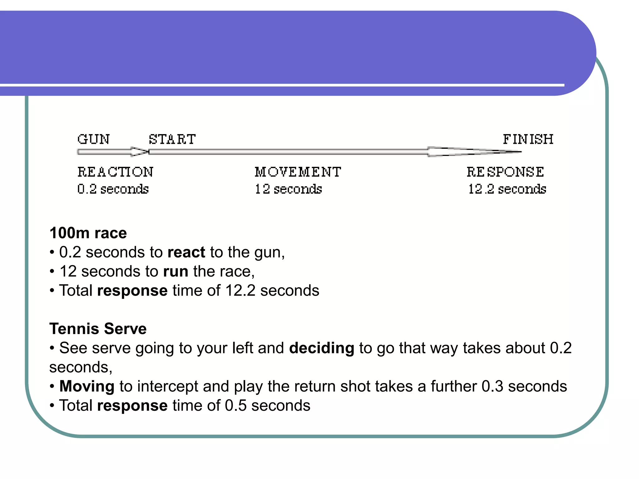 100m race
• 0.2 seconds to react to the gun,
• 12 seconds to run the race,
• Total response time of 12.2 seconds
Tennis Serve
• See serve going to your left and deciding to go that way takes about 0.2
seconds,
• Moving to intercept and play the return shot takes a further 0.3 seconds
• Total response time of 0.5 seconds
 