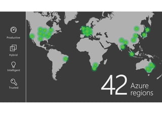 Azure
regions
Trusted
Intelligent
Hybrid
Productive
 