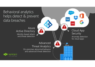 On-premises abnormal behavior
and advanced threat detection
Advanced
Threat Analytics
Identity-based attack
and threat detection
Azure
Active Directory
Behavioral analytics
helps detect & prevent
data breaches
Anomaly detection
for cloud apps
Cloud App
Security
!
!
!
 