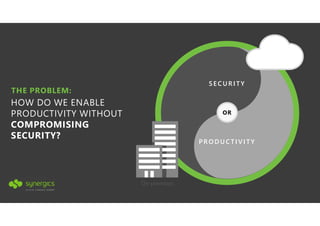 THE PROBLEM:
HOW DO WE ENABLE
PRODUCTIVITY WITHOUT
COMPROMISING
SECURITY?
PRO DU CTI VI TY
OR
SE CURITY
On-premises
 