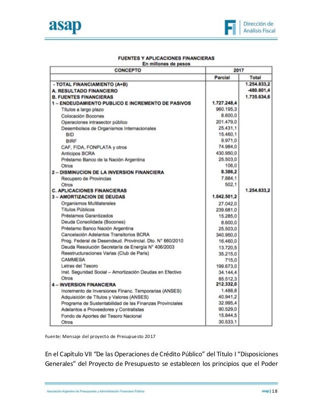 informe sobre proyecto de