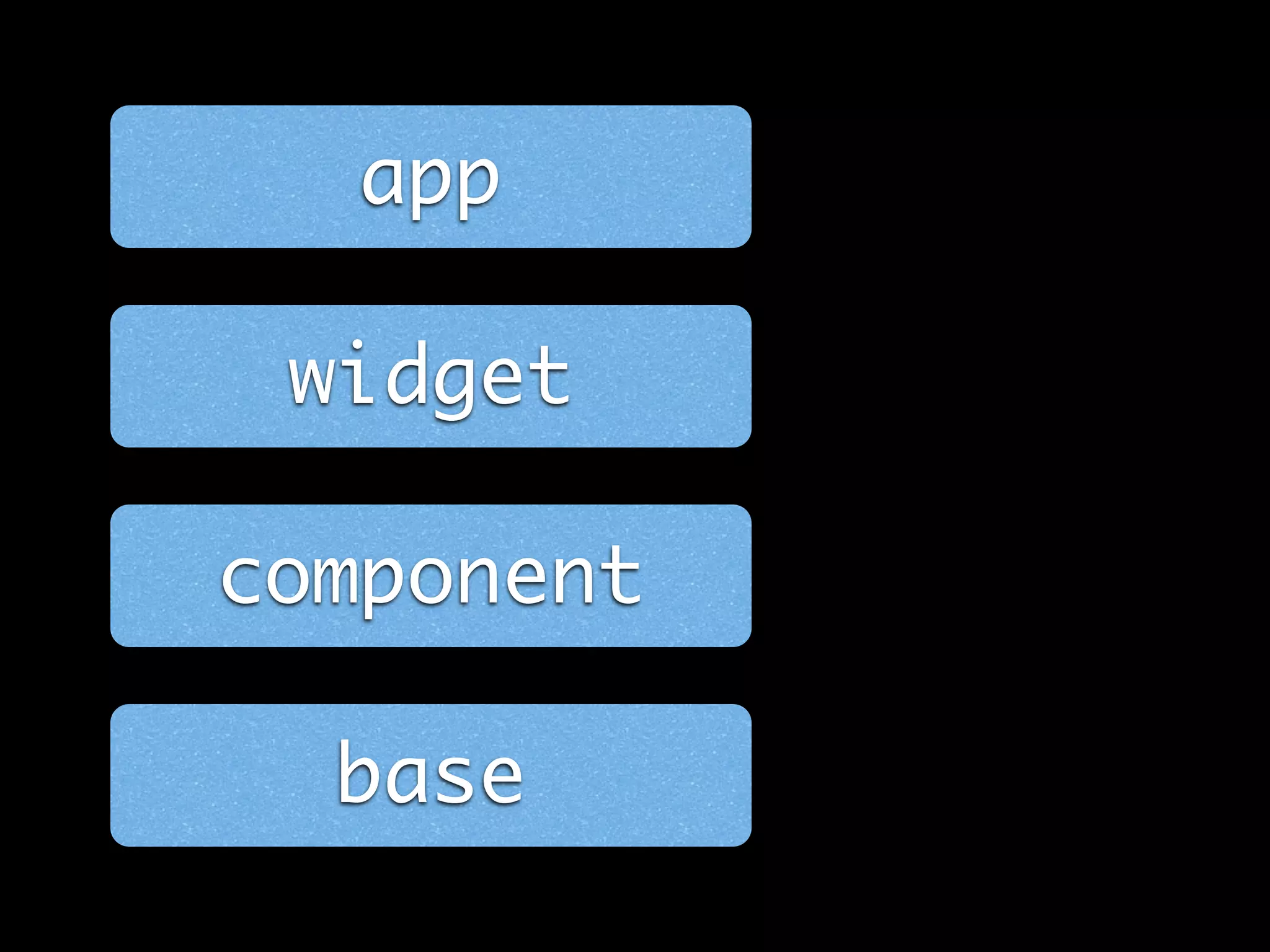 app

 widget

component

  base
 